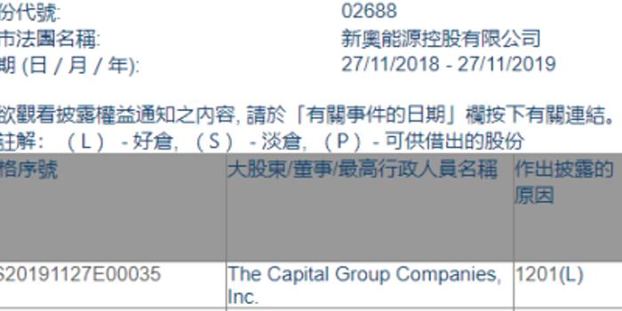 2025新奥精选免费资料+X33.196_精选解释落实