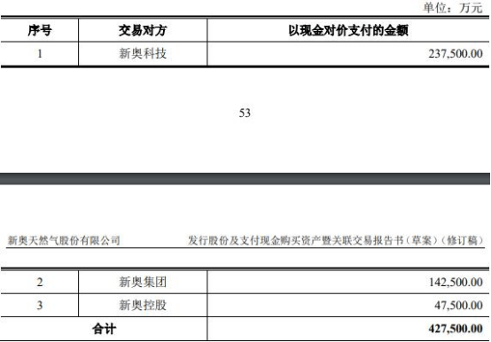 新奥2025今晚开奖结果+冒险款33.525_明确落实