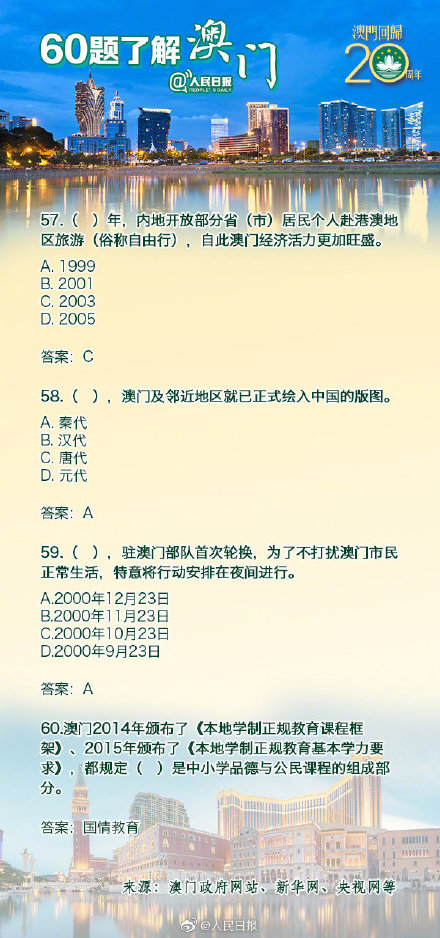 六小聊澳门正版资料+YE版10.448_有问必答