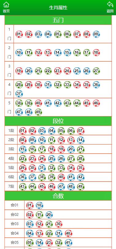 2025港澳彩精准内部码料+T67.844_细化方案和措施