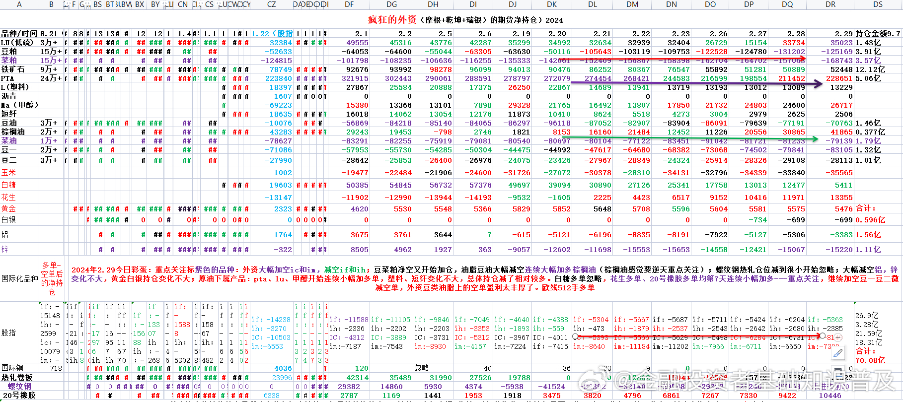 2025十二生肖49码表+PT71.580_反馈总结和评估