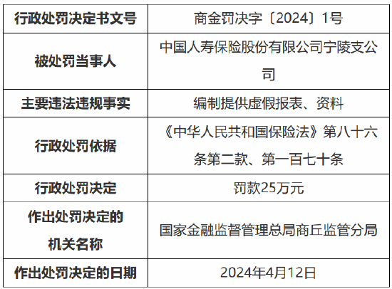 2025新臭精准资料大全+Deluxe76.885_词语解释落实