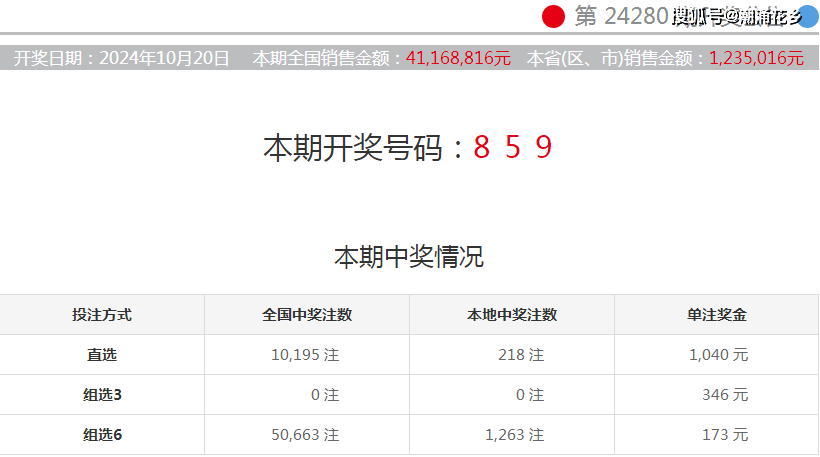 2025澳门六今晚开奖结果出来+Ultra93.920_精准解释落实