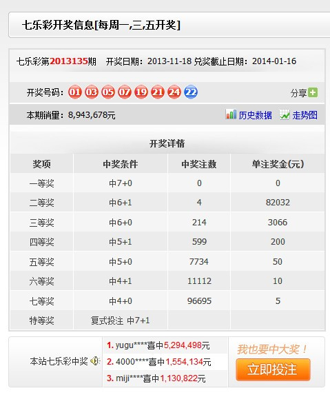 49494949最快开奖结果+ChromeOS80.978_反馈实施和执行力