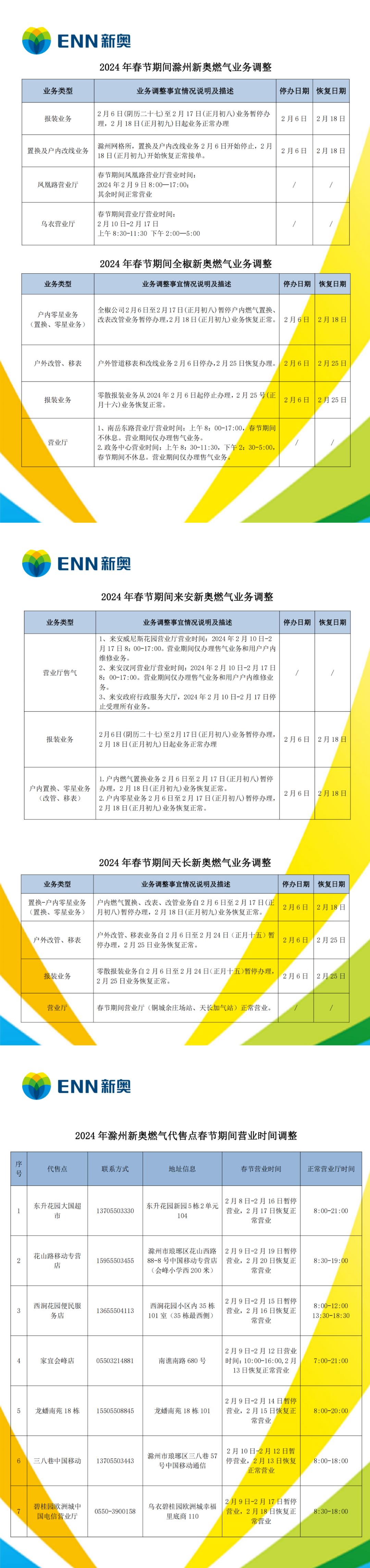 2025新奥正版资料大全+macOS60.639_贯彻落实