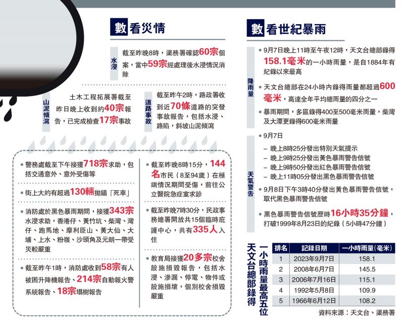 香港大众网免费资料查询网站+动态版49.438_精密解答