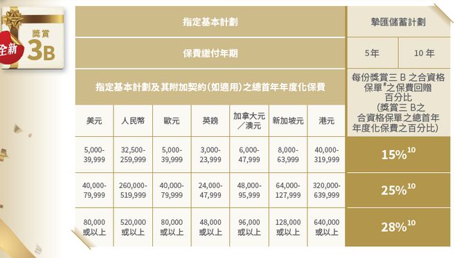 香港期期准资料大全+DX版99.870_解答解释