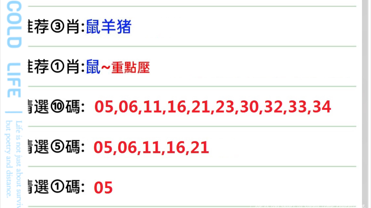 2025澳门六开彩天天开奖结果生肖卡+特供版30.44_精密解答