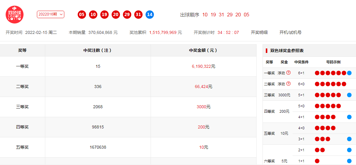 澳彩开奖记录-2025年开奖记录+ios46.990_细化落实