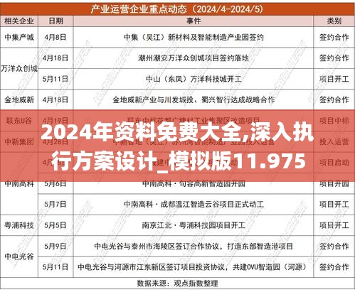 2025全年资料免费大全功能+轻量版34.776_精密解答落实