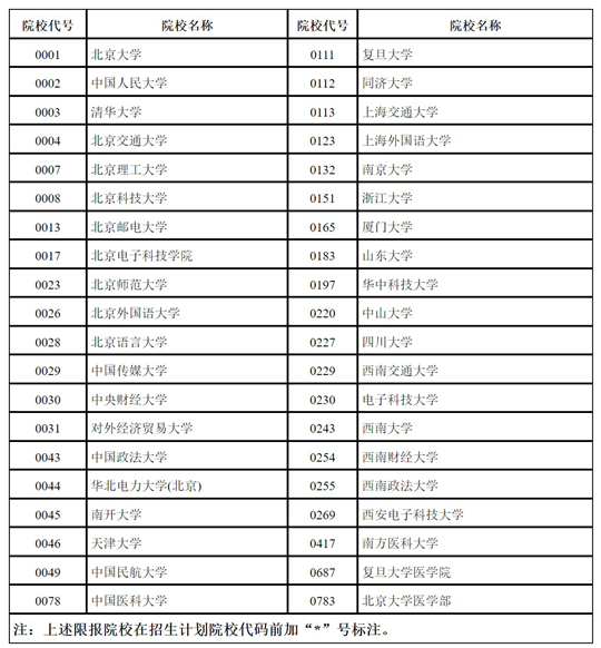 2025年黄大仙三肖三码+FHD57.491_解答解释落实