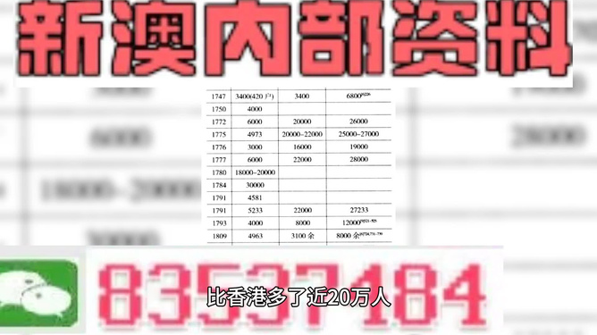 新澳门全年免费料+超值版46.517_逐步落实和执行