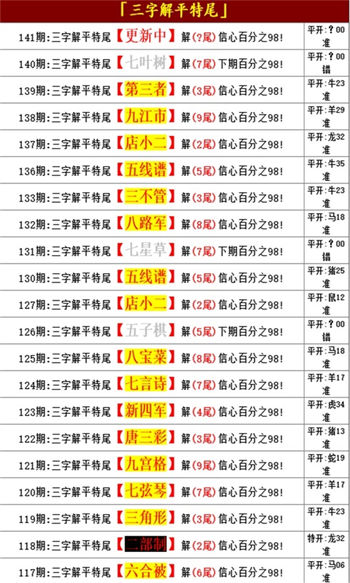 2025正版资料免费公开+Prime83.456_反馈记录和整理