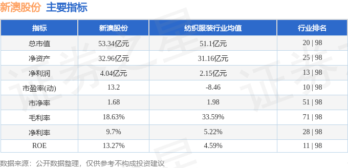 新澳2025年开奖记录+FHD版77.513_逐步落实和执行