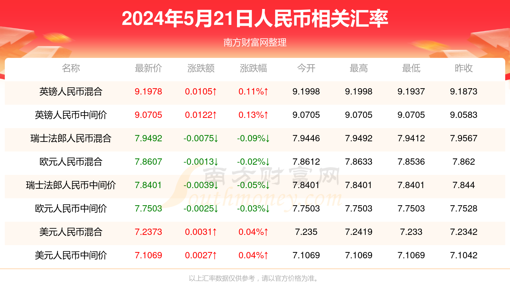 2025今晚新澳门开奖结果+3DM56.23_词语解释落实