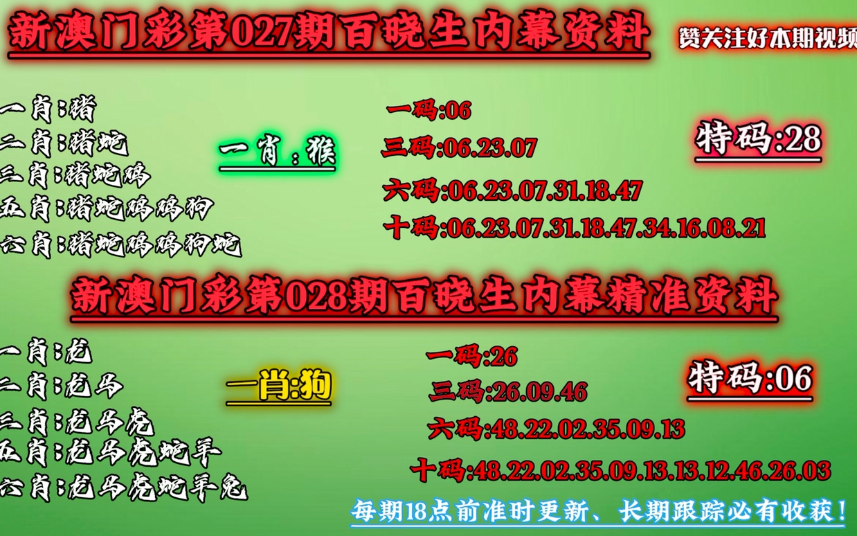 澳门必中一码内部公开发布+WP45.419_资料解释