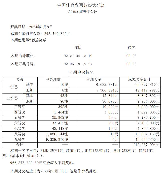 新澳天天彩正版资料的背景故事