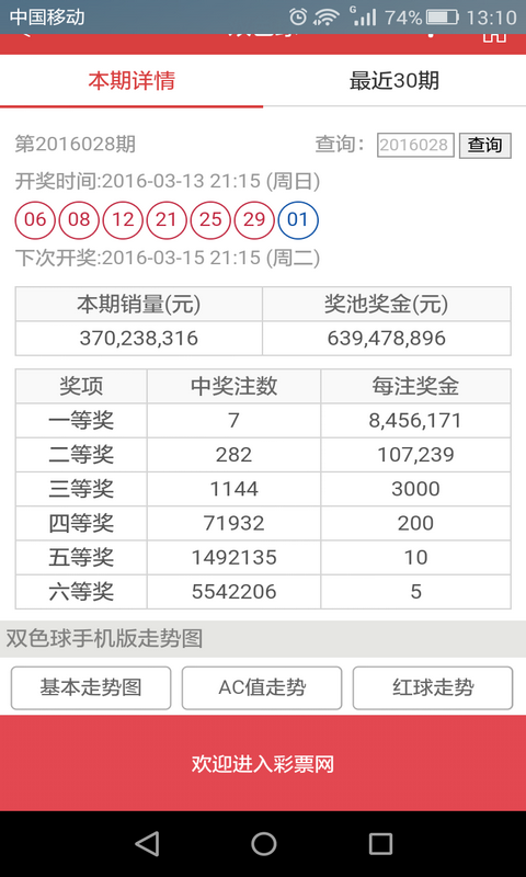 2025澳门六开彩天天开奖结果生肖卡+Tablet83.721_反馈分析和检讨