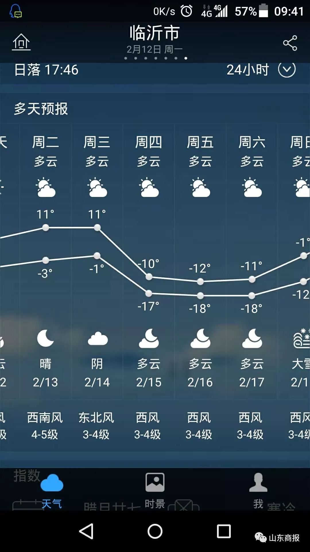 青岛即将冷暖急转猛降10℃，气象变化下的城市反应