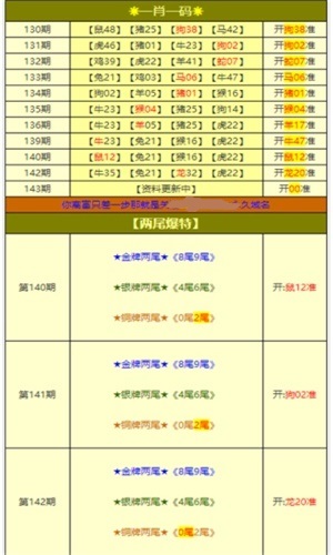 新澳天天开奖资料大全最新开奖结果查询下载+Harmony69.295_知识解答