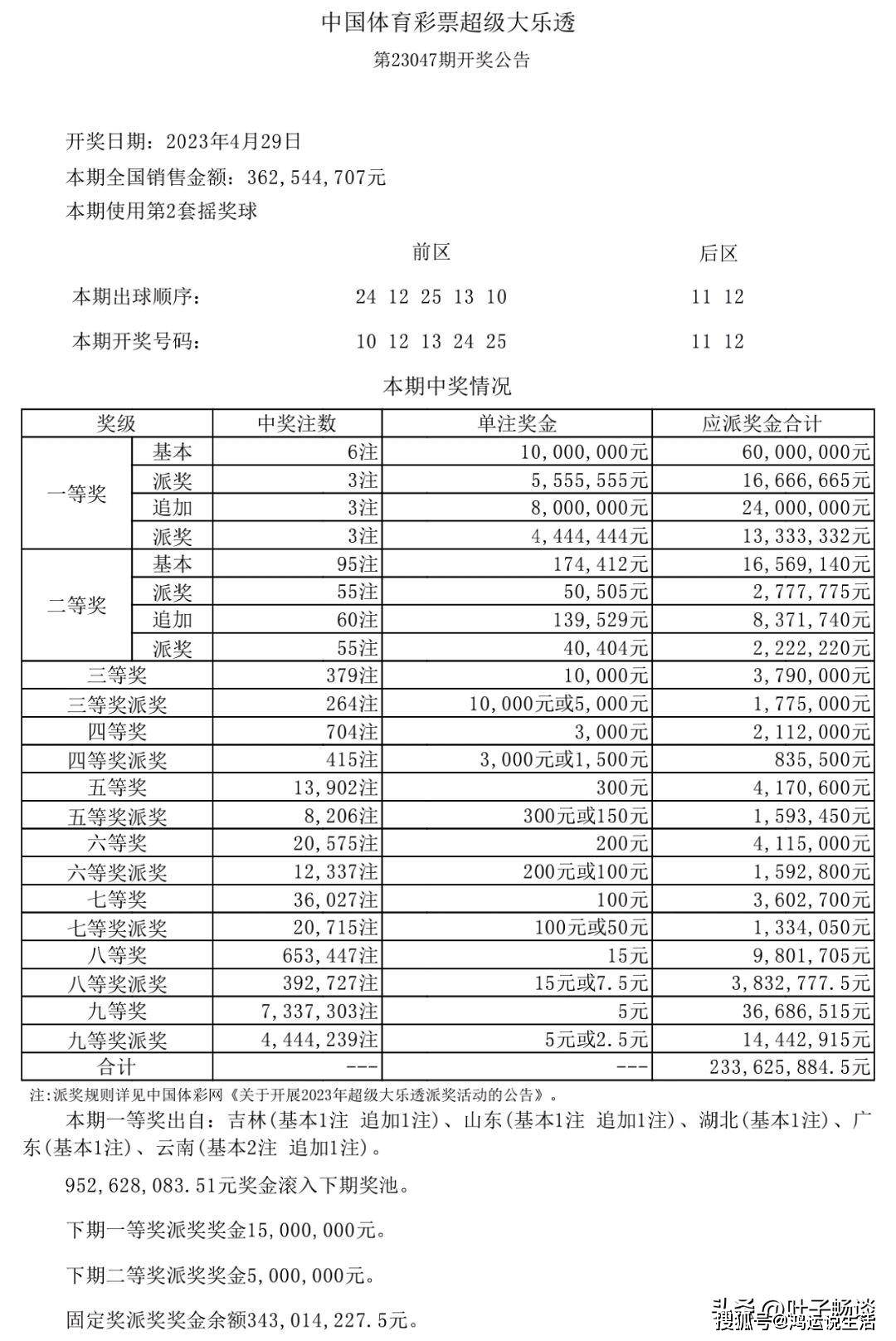 新澳天天开奖资料大全1050期+Chromebook16.857_精准解释落实