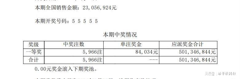 澳彩开奖记录-2025年开奖记录+XE版44.90_全面解答落实