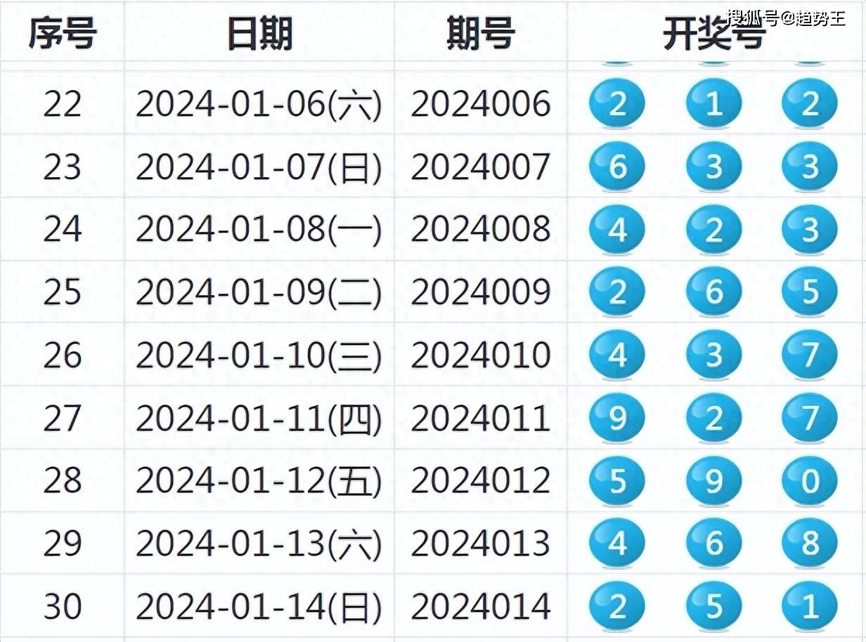 大众网官网开奖结果+特别款18.159_科普问答