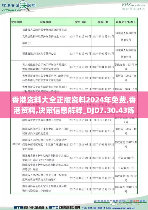 香港正版免费大全资料+SHD92.457_反馈分析和检讨