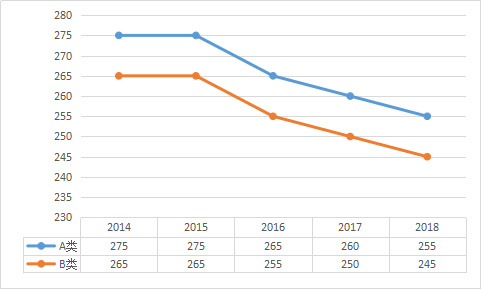 2025新澳门彩生肖走势图+纪念版29.872_精选解释落实