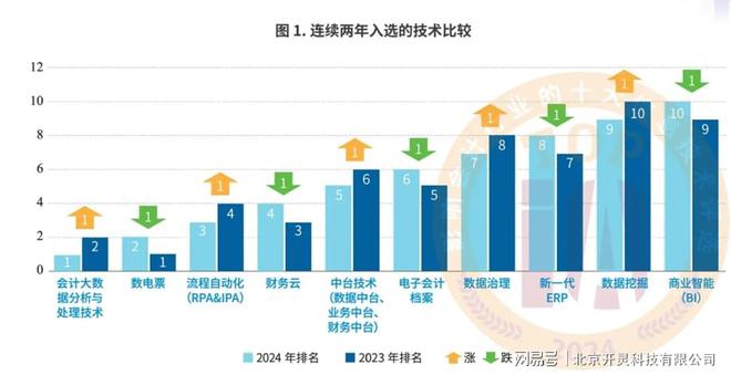 2025新臭精准资料大全+10DM48.517_反馈目标和标准