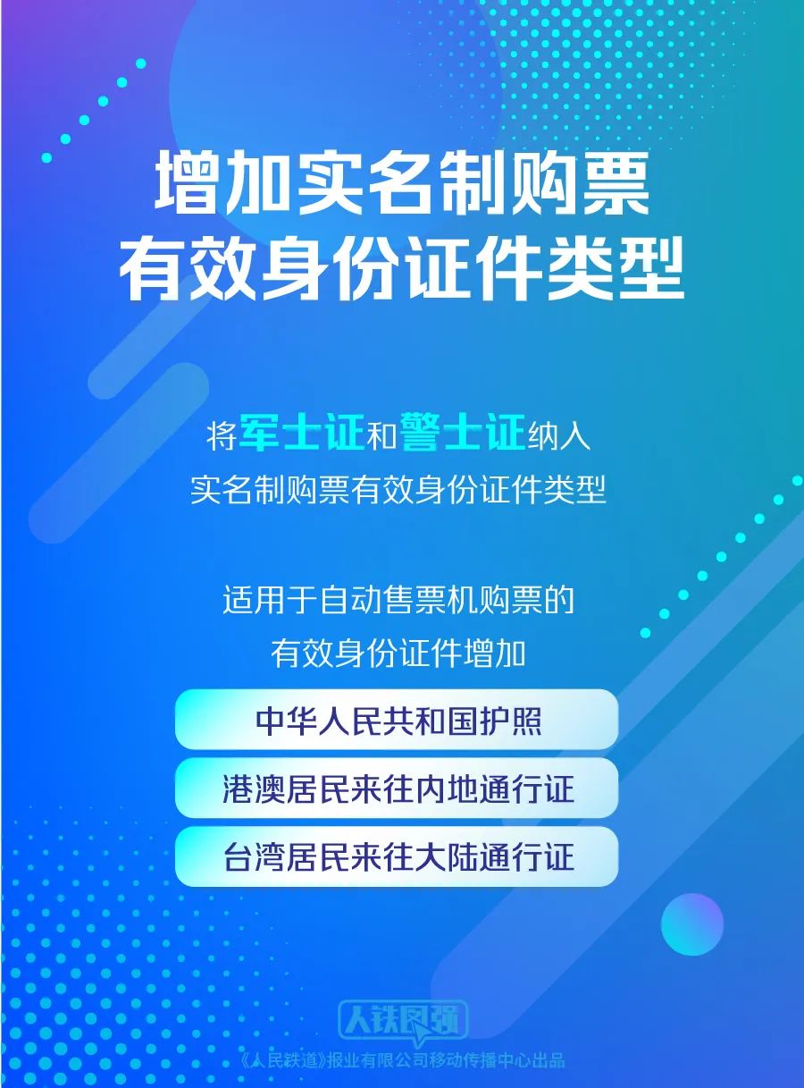 2025新奥精准正版资料+Hybrid96.44_有问必答