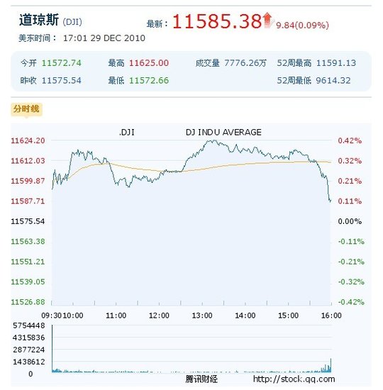 香港大众网官网十码中特+Device77.141_细化方案和措施