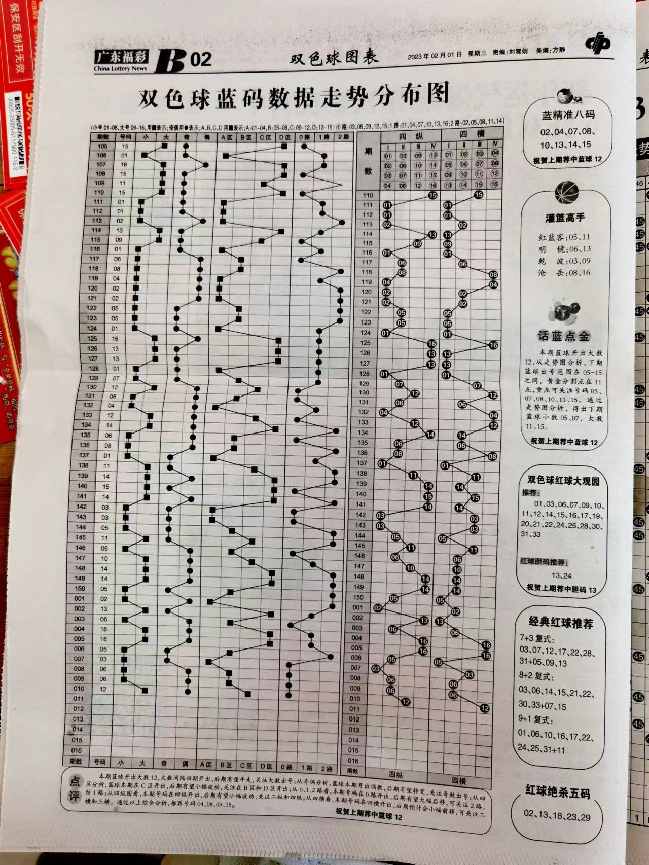 2025天天开彩资料大全免费+云端版16.356_贯彻落实