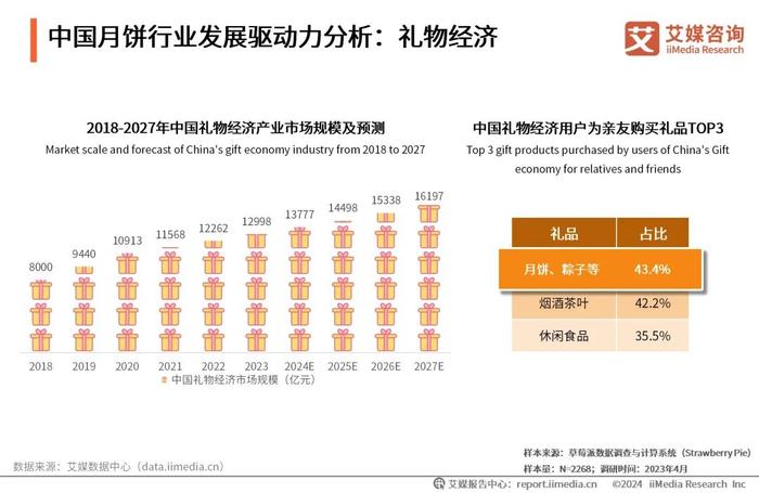 2025澳彩免费公开资料查询+扩展版92.666_逐步落实和执行