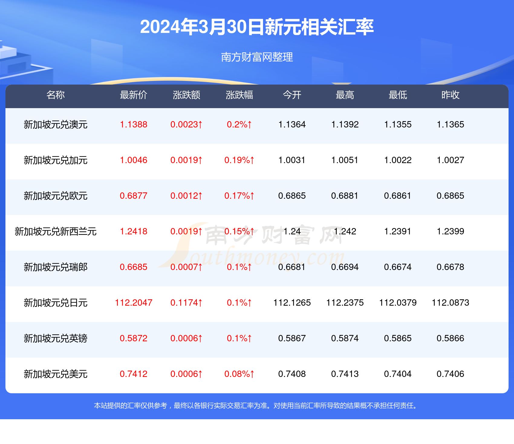 2025新澳历史开奖记录香港开+ChromeOS99.102_全面解释落实