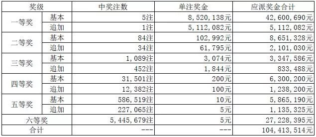 迷雾中的希望  