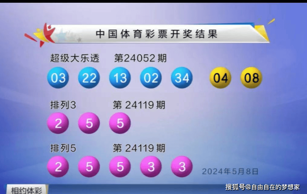 2025澳门六今晚开奖结果出来+模拟版9.242_最佳精选落实