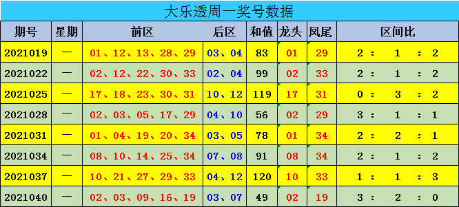 新澳门彩出号综合走势+Max40.698_词语解释