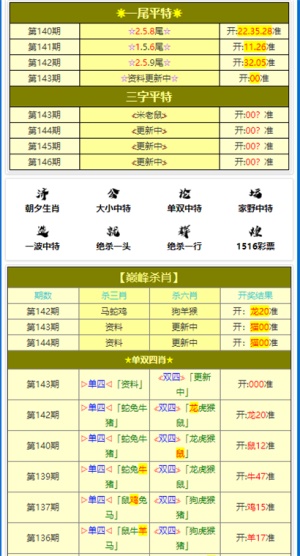 新澳门24码中特精准+标准版59.842_反馈内容和总结