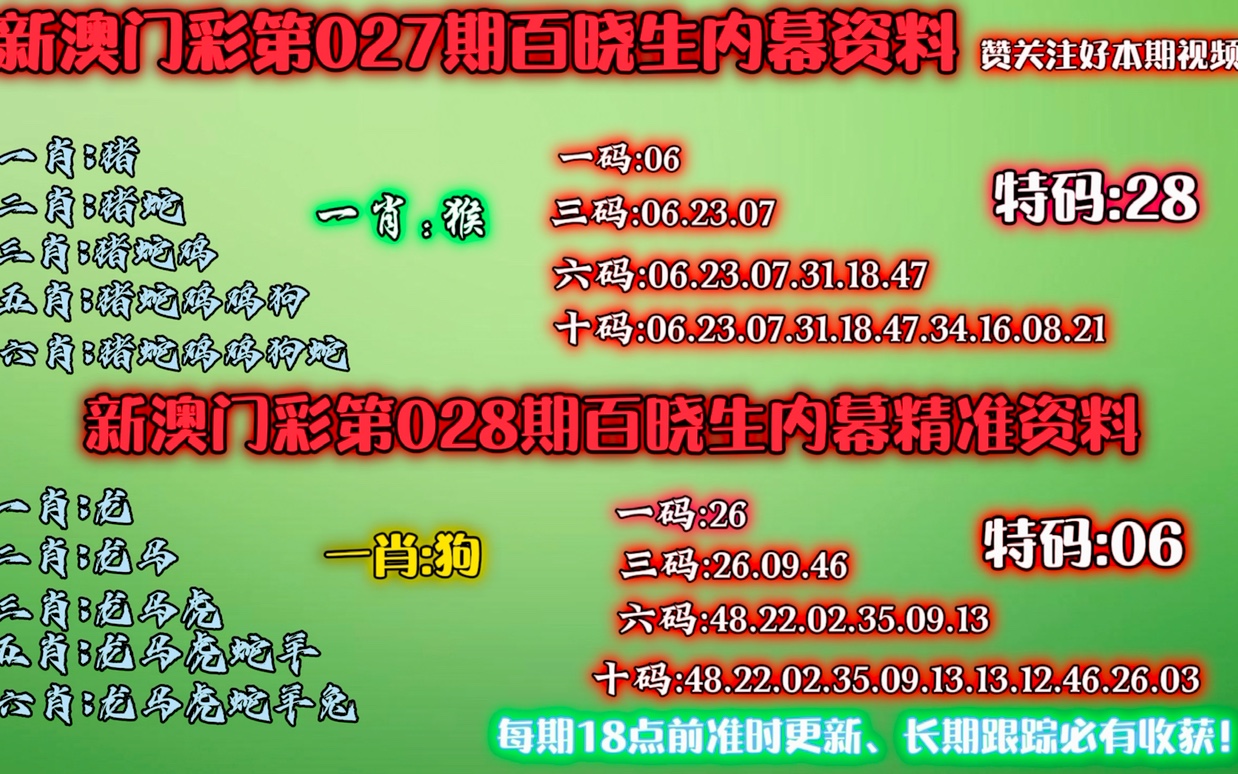 澳门一肖一码一l必开一肖+UHD款21.168_资料解释