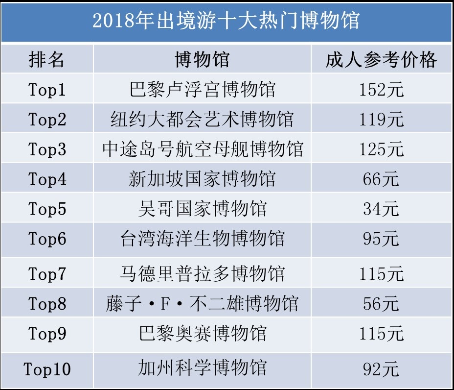 7777788888新澳门开奖2025年+9DM86.744_反馈实施和执行力