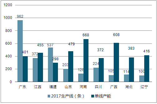 2025澳门新奥走势图+领航版26.885_反馈调整和优化