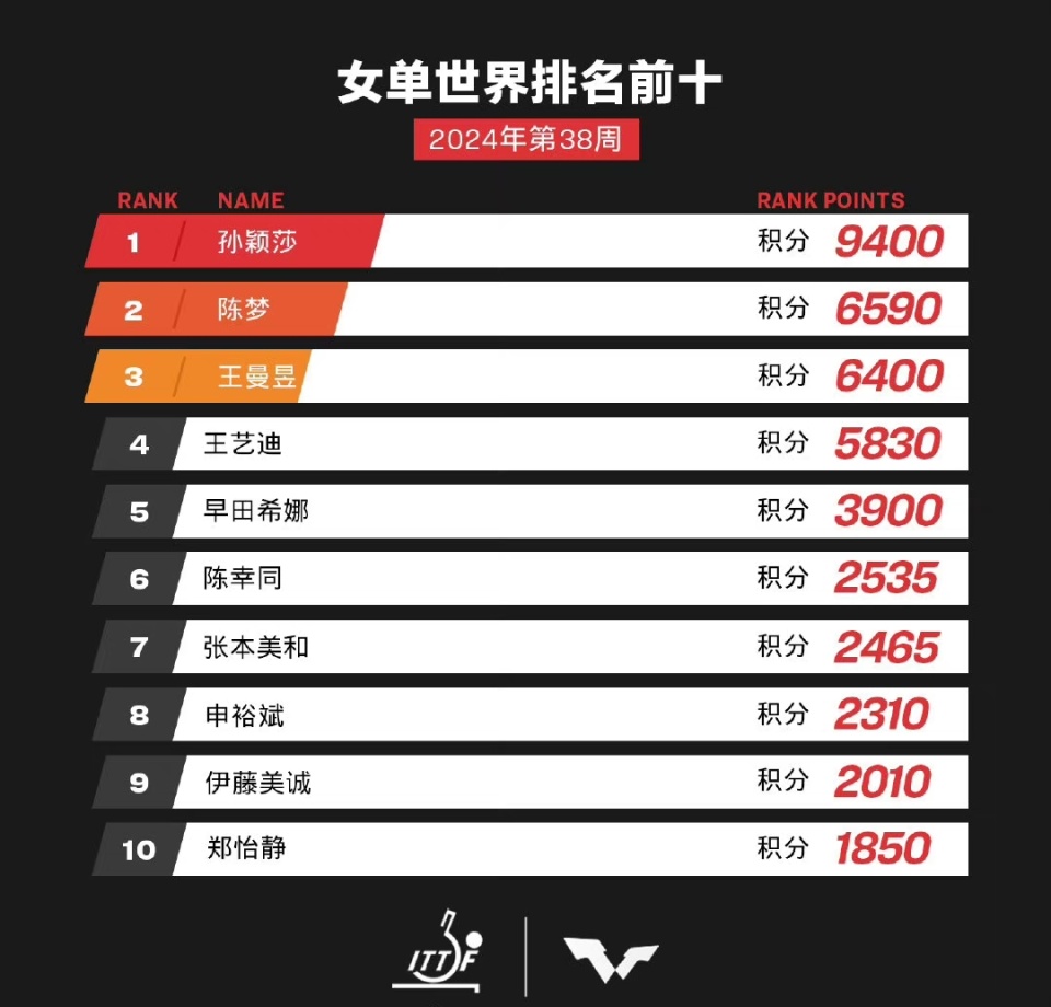 新澳门330期开奖结果+4K41.963_全面解答落实