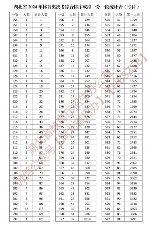 澳门开奖结果+开奖记录表生肖+顶级版56.176_词语解释落实