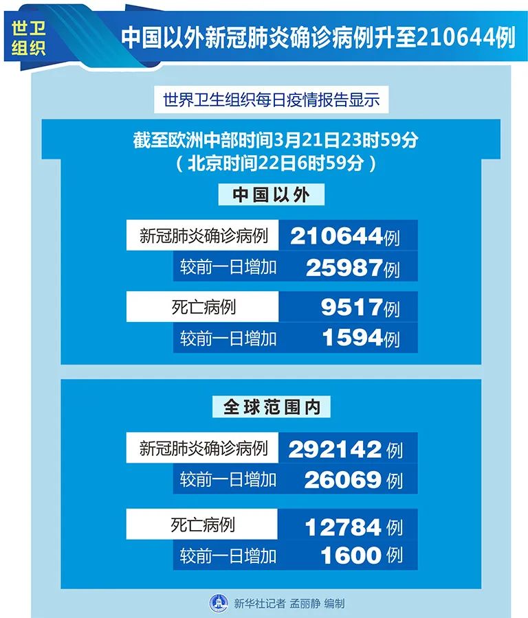 2025年新澳开奖记录+iPad65.54_明确落实