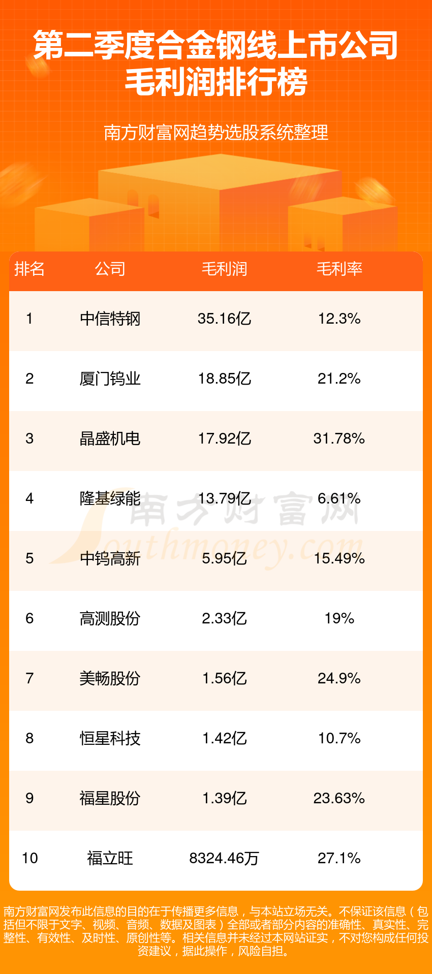 新奥门中特钢49080金龙最新资讯+影像版61.23_资料解释