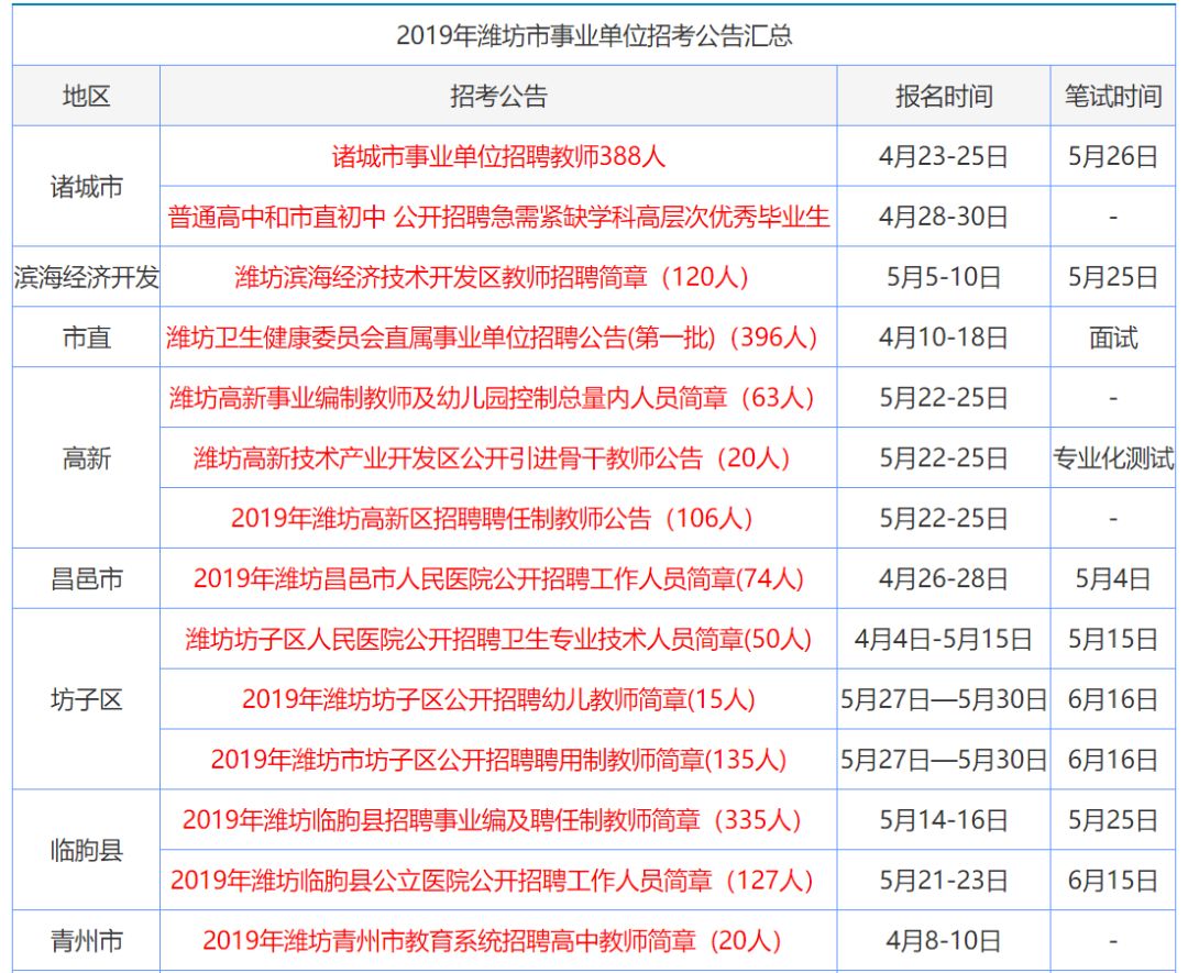 香港单双资料免费公开+HDR82.266_精选解释落实