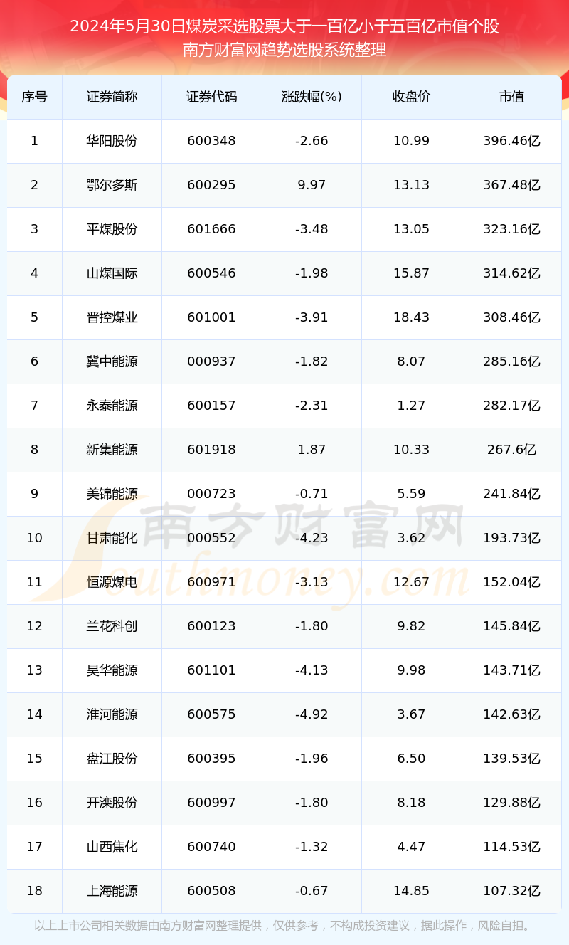 2025新奥历史开奖记录表一+Deluxe42.231_精准解释落实