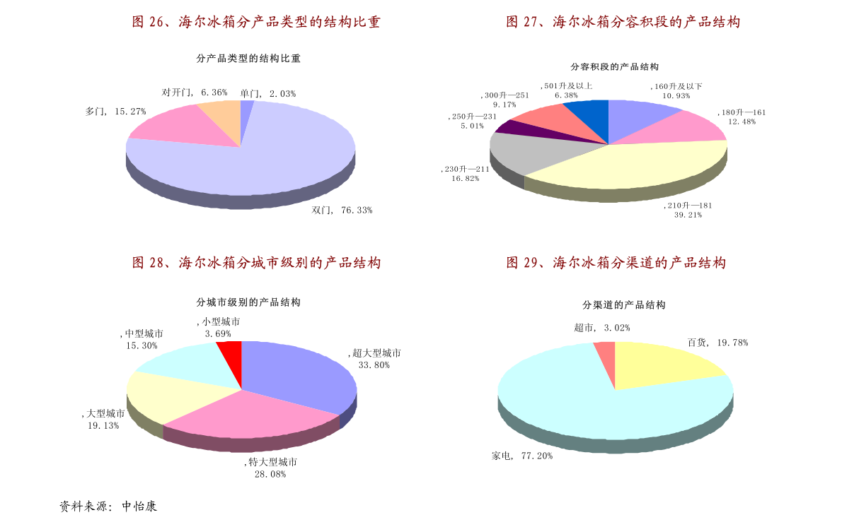 2025年新澳门六开今晚开奖直播+uShop62.804_反馈评审和审查