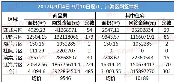 奥门天天开奖码结果2025澳门开奖记录4月9日+专属款38.672_效率解答解释落实